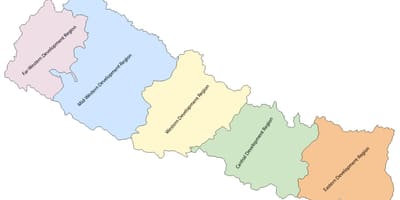 Mapa Nepalu w zakresie rozwoju 